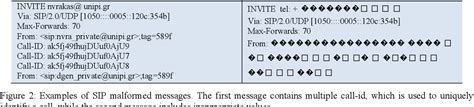 malformed message ipsec.